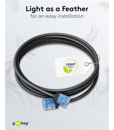 0,50 m Lat. Ultra-Slim CAT.6A UTP Negro 2.8mm