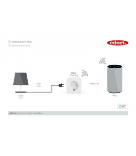 Pack de tomas elétricas controladas por voz