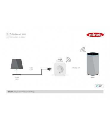 Pack de tomas elétricas controladas por voz