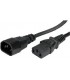 Cable IEC M - H 3 m.