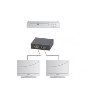 1x2 Splitter 4K HDMI