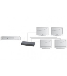 1x4 Splitter 4K HDMI