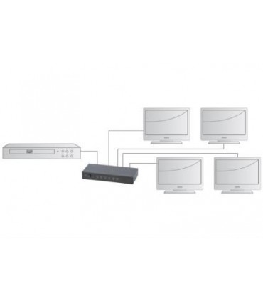 1x4 Splitter 4K HDMI