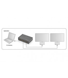 1x2 Splitter HDMI UHD