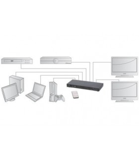 4x2 Switch HDMI Matrix 4K with Audio Extractor