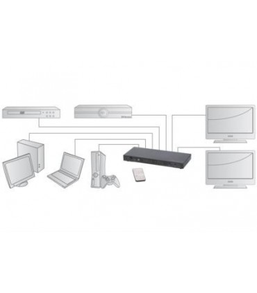 4x2 Switch HDMI Matrix 4K with Audio Extractor