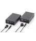 Extender Set HDMI  4K HDBaseT