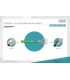 Cable CAT 8.2 S-FTP Rigido  AWG22/1 Bobina de 500 m.