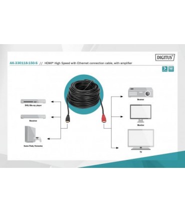 15 mts Cable HDMI M / M con amplificador