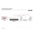 Conmutador 4K HDMI, 3x1