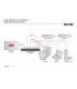 5 ports Switch HDMI