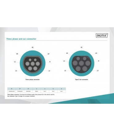 Cable de carga en espiral para automóvil, monofásico, 240 V, 32 A, 5 m tipo 2 a tipo 2
