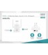 Repetidor inalámbrico Wifi 300 Mbps 2,4 GHz