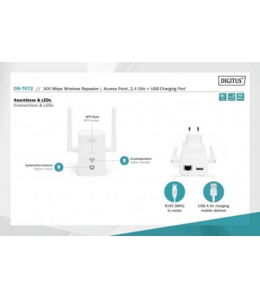 Repetidor inalámbrico Wifi 300 Mbps 2,4 GHz